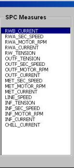 List of monitored Tags